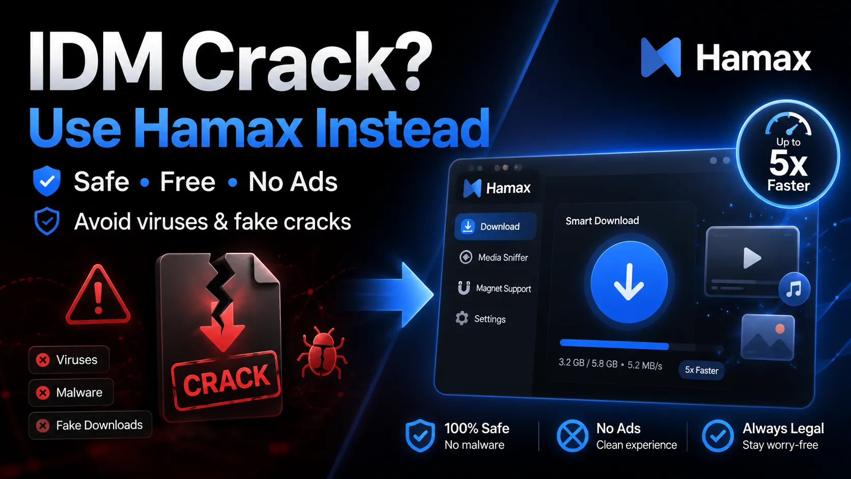 IDM Crack: Why You Should Choose a Free, Safe IDM Alternative Instead