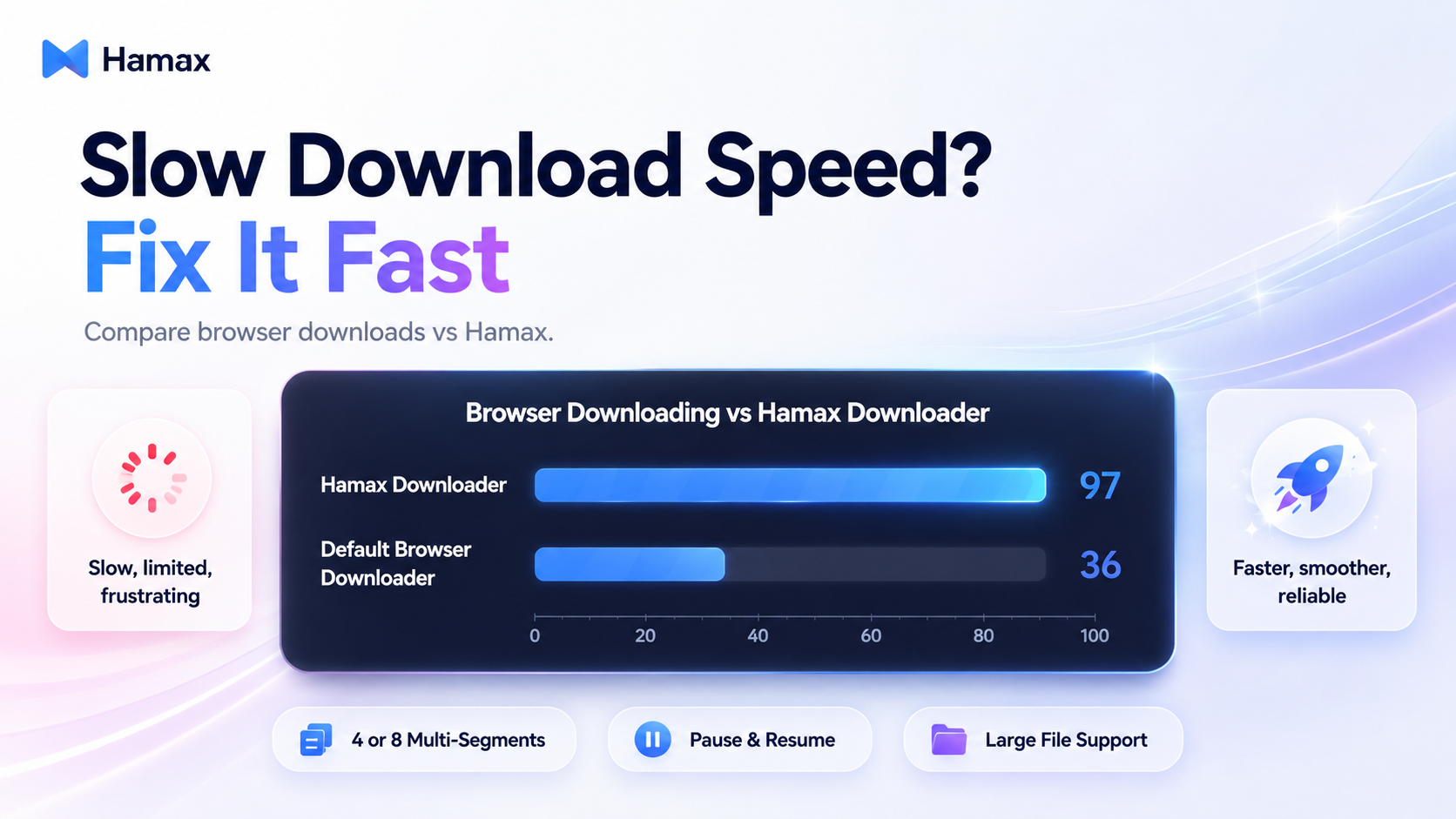 How to Fix Slow Download Speed on Windows